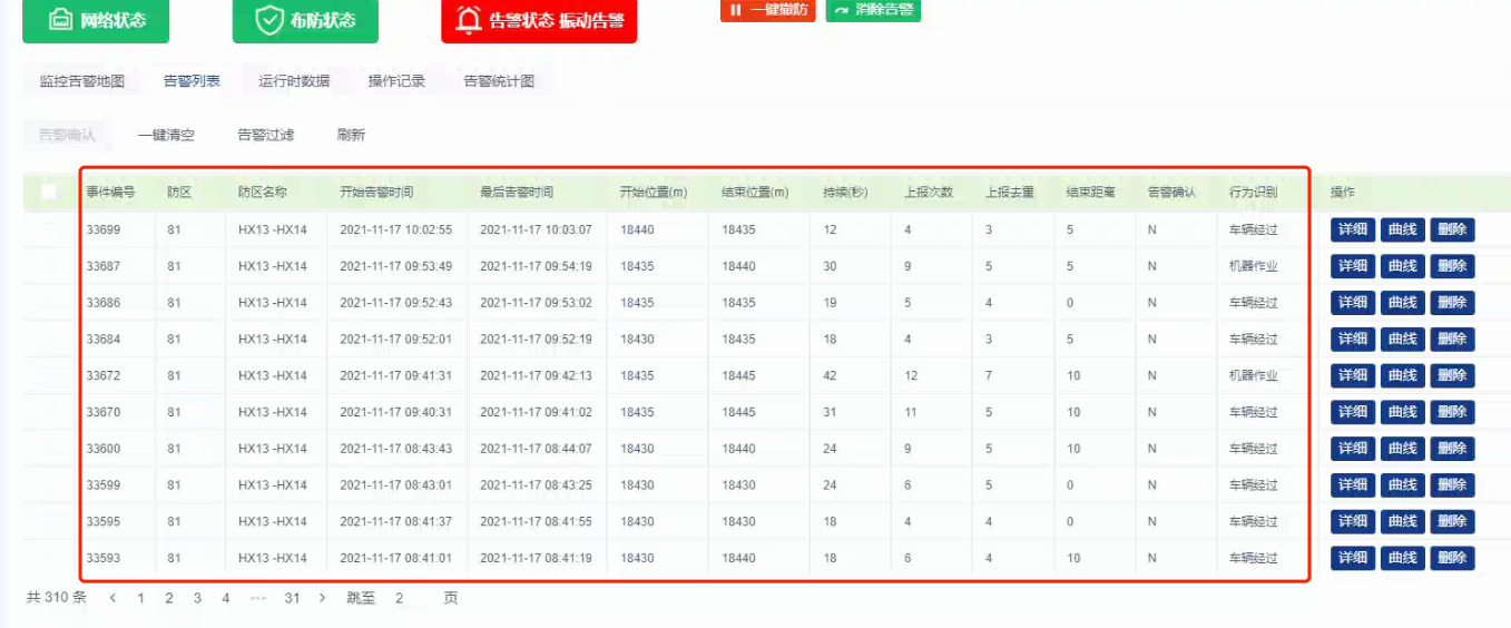 AI的光纤振动波形信号分析识别结果