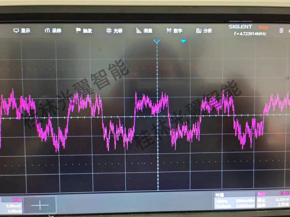 BPD平衡光电探测器测试1M频率平均光功率-58dbm