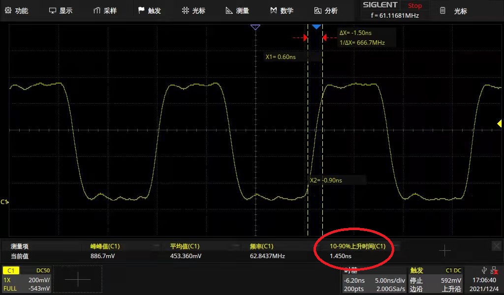 PD10A-200M上升沿实际测数据图