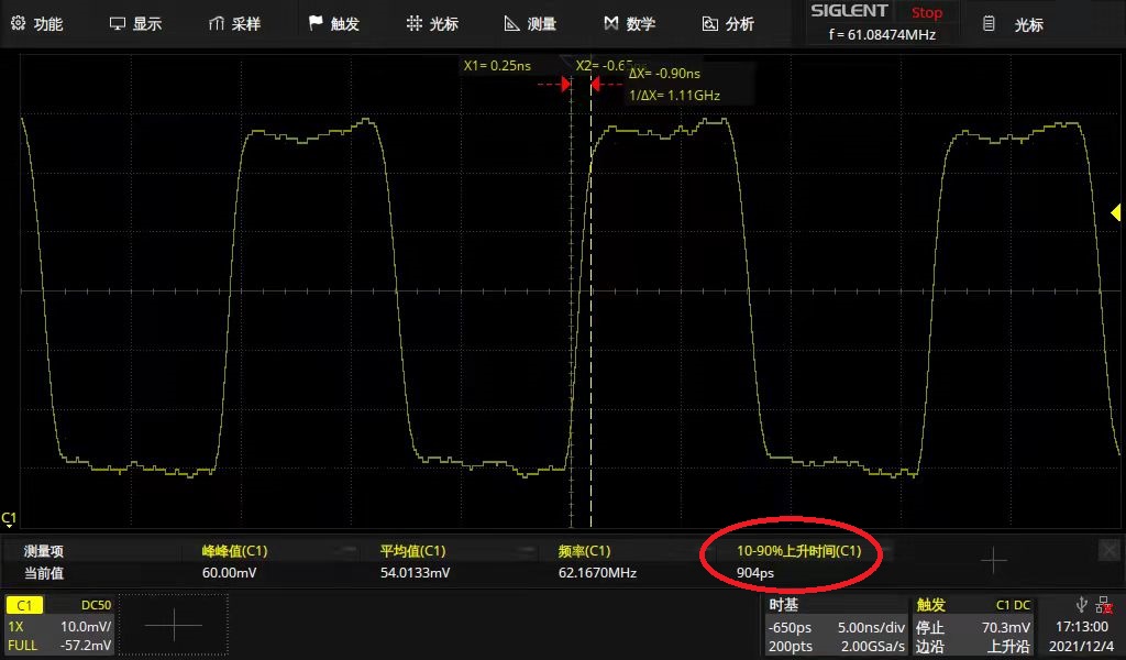 PD10A-500M上升沿实际测数据图