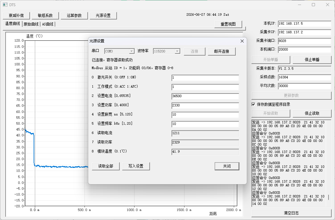 GY-DTS-M 配套 DTS 上位解调软件温度曲线界面