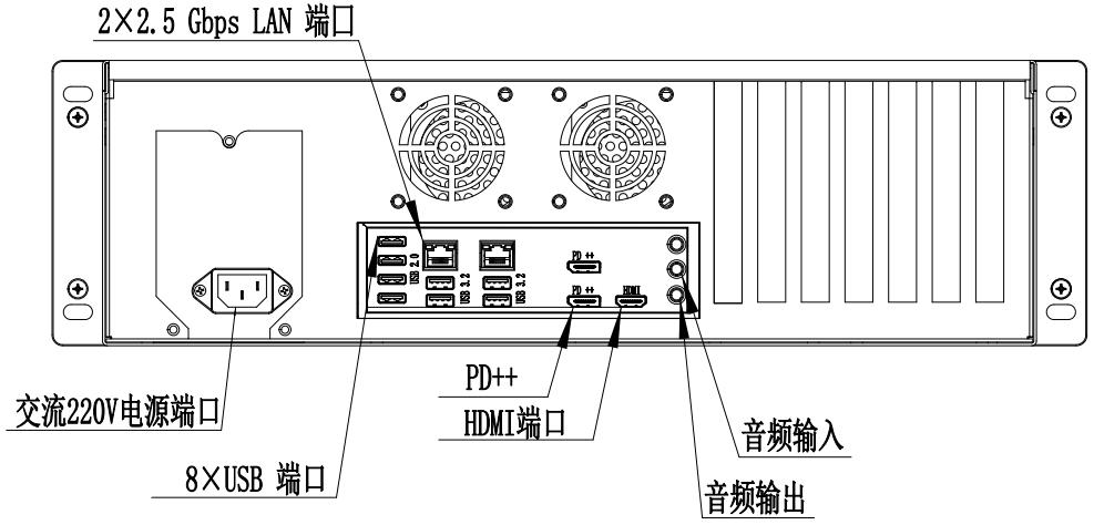 3U 机架 DAS 一体机机械安装外形尺寸图