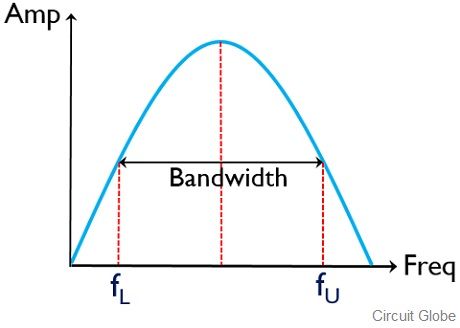 bandwidth.jpg